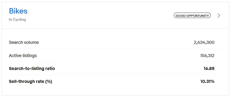 screenshot from eBay showing how metrices can help rank in eBay Cassini