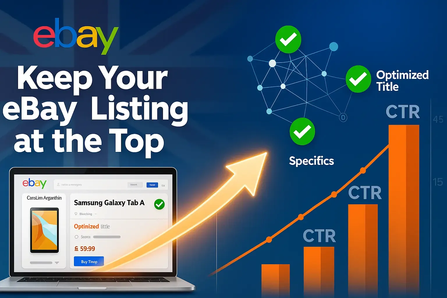 An image showing a product listing and the CTR rising with the tips for how to keep your eBay listing at the top