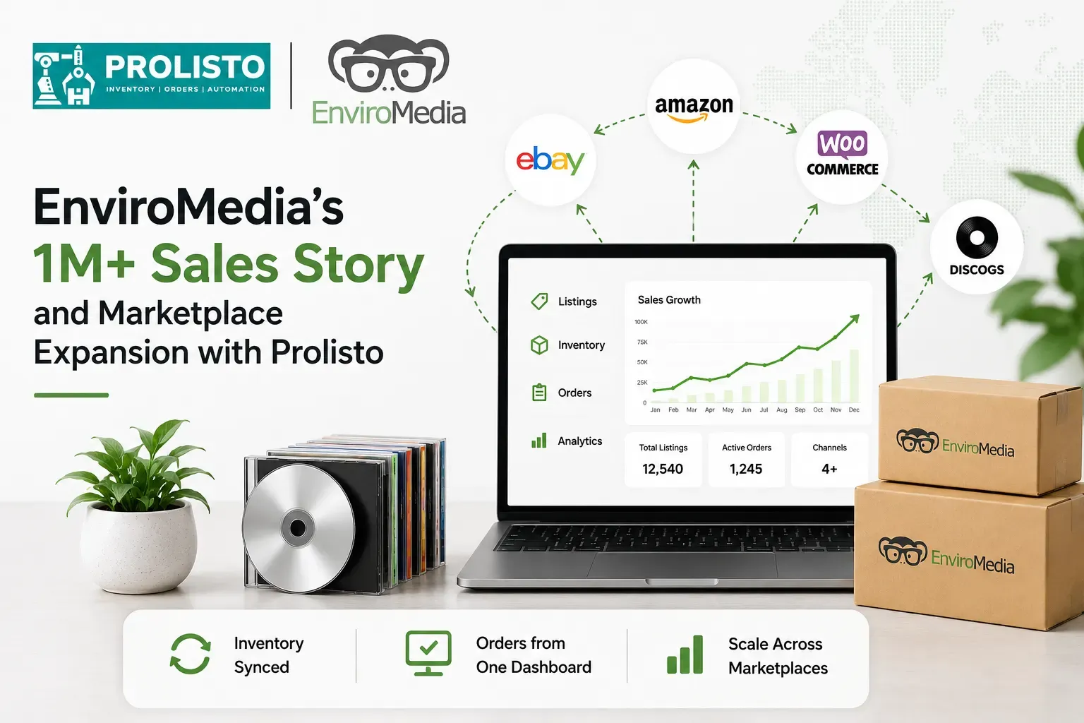 EnviroMedia physical media ready for multi-channel sale