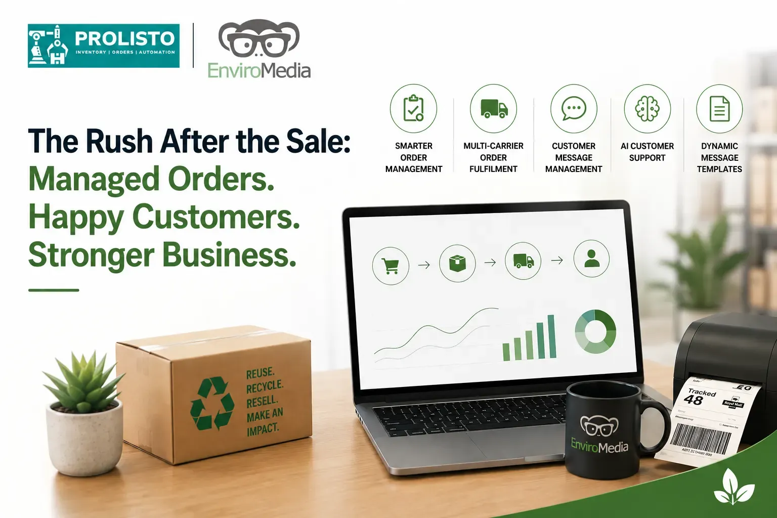 Customer messages handled with Prolisto AI support