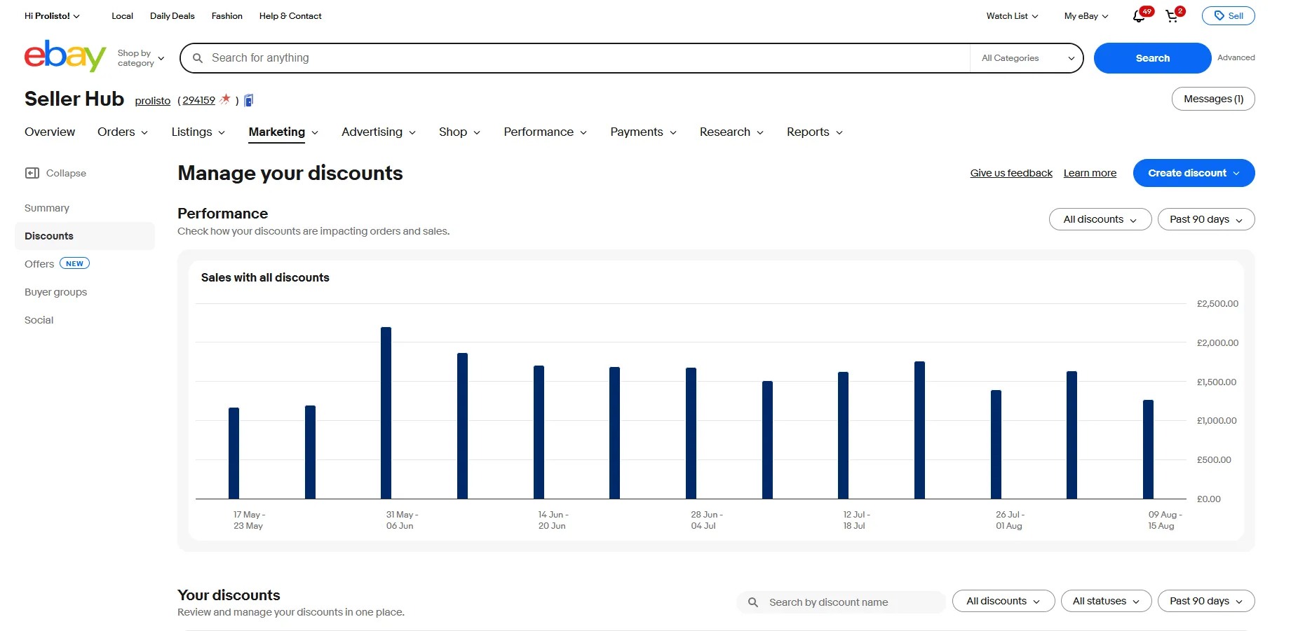 Managing discount ebay screen shot