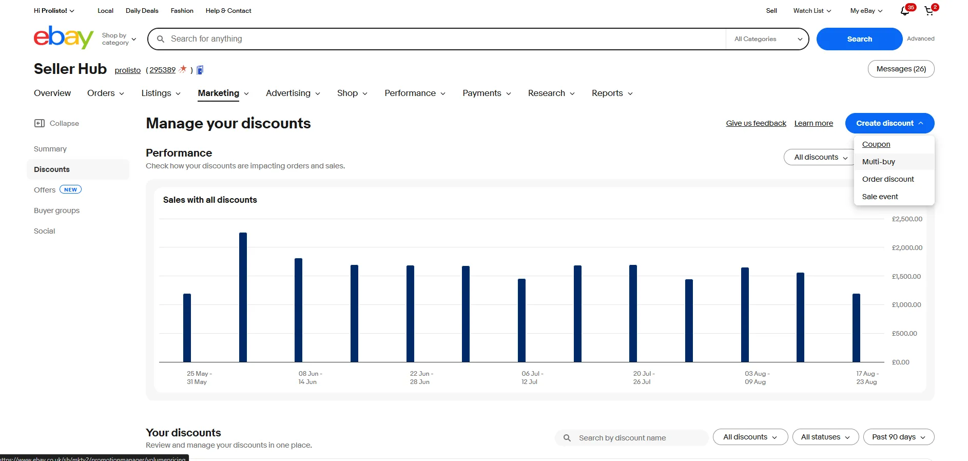 image showing Seller hub eBay